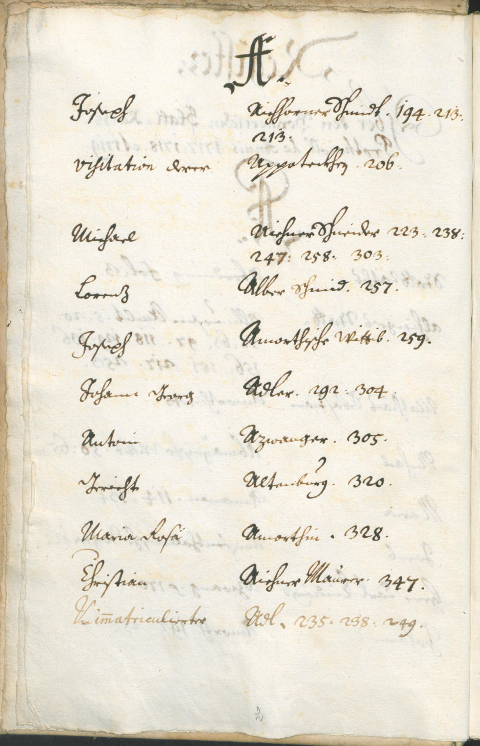 Archivio Storico della Città di Bolzano - BOhisto protocollo consiliare 1717/20 