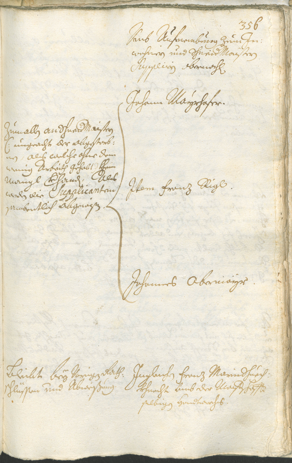 Civic Archives of Bozen-Bolzano - BOhisto Ratsprotokoll 1720/23 