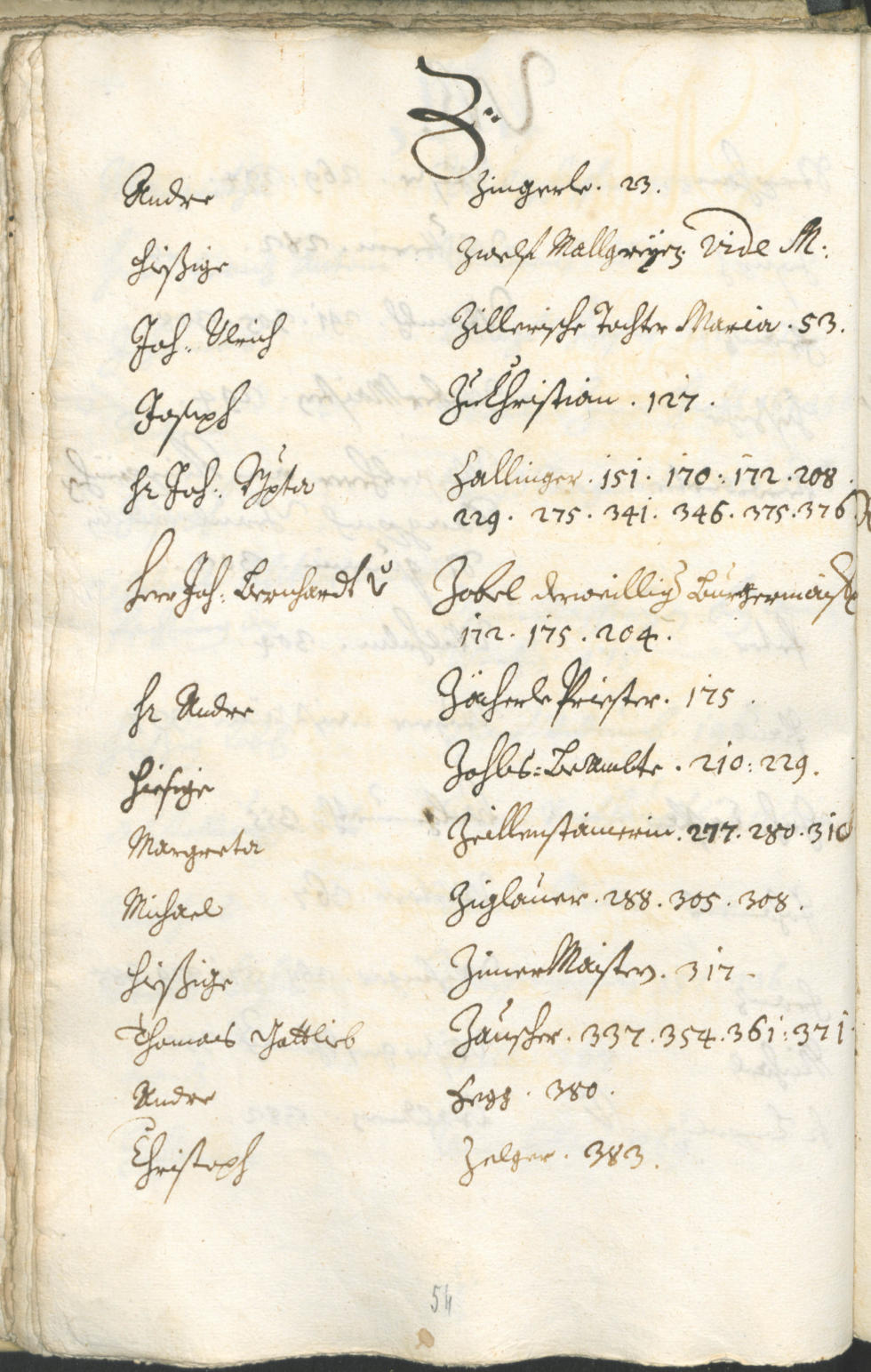 Stadtarchiv Bozen - BOhisto Ratsprotokoll 1720/23 