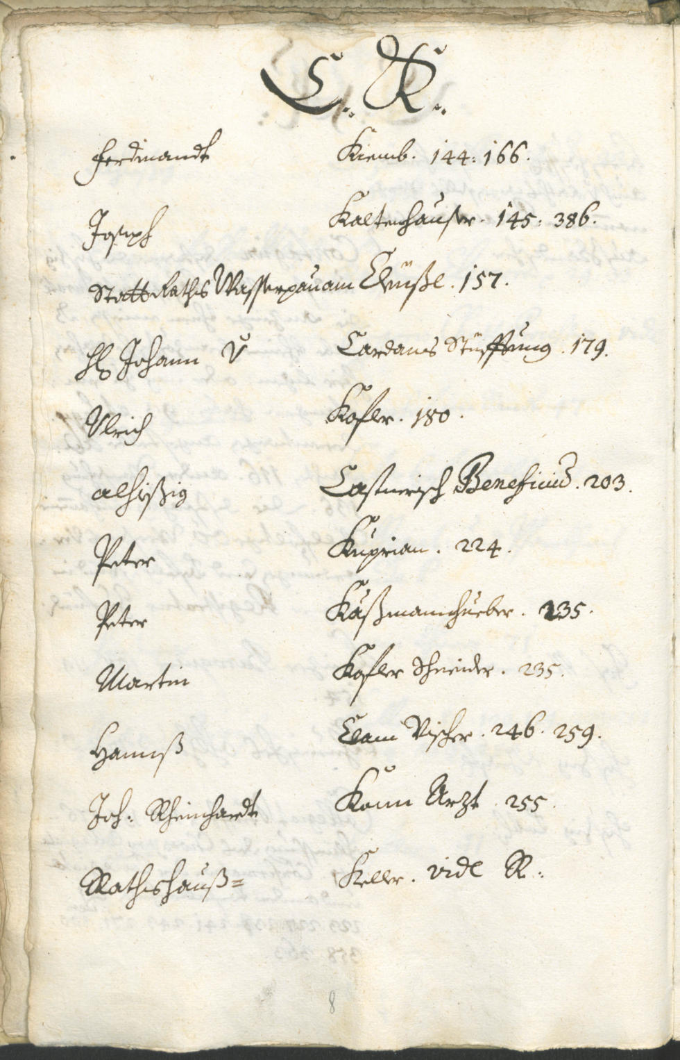 Civic Archives of Bozen-Bolzano - BOhisto Ratsprotokoll 1720/23 