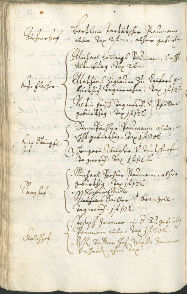 Civic Archives of Bozen-Bolzano - BOhisto Ratsprotokoll 1723/26 