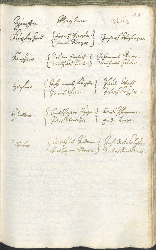 Civic Archives of Bozen-Bolzano - BOhisto Ratsprotokoll 1723/26 