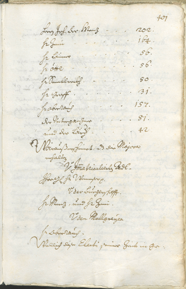 Stadtarchiv Bozen - BOhisto Ratsprotokoll 1723/26 