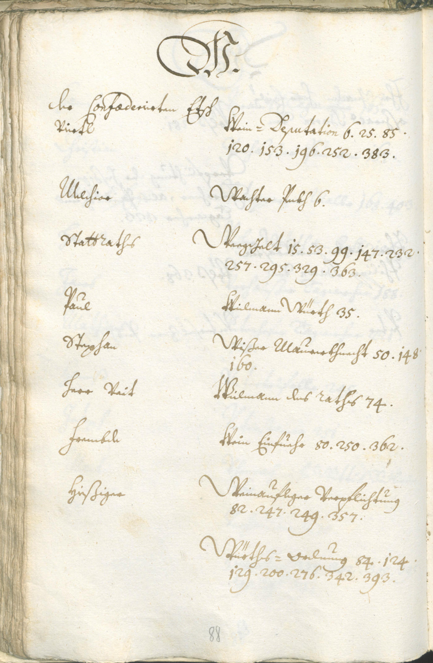 Civic Archives of Bozen-Bolzano - BOhisto Ratsprotokoll 1723/26 