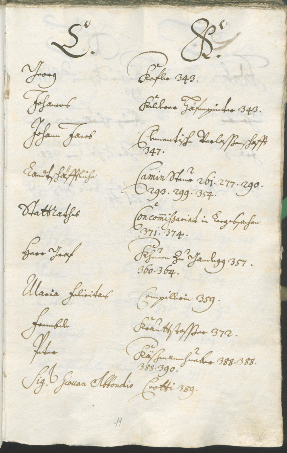 Civic Archives of Bozen-Bolzano - BOhisto Ratsprotokoll 1723/26 