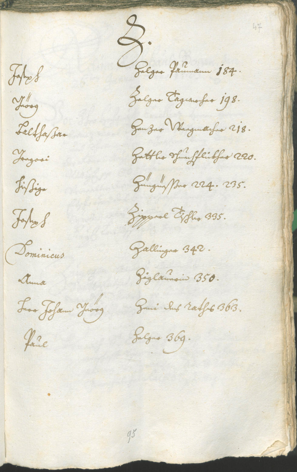 Civic Archives of Bozen-Bolzano - BOhisto Ratsprotokoll 1723/26 