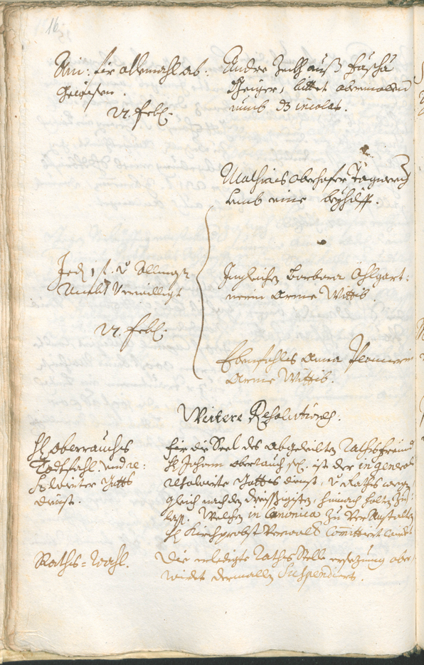 Civic Archives of Bozen-Bolzano - BOhisto Ratsprotokoll 1726/29 