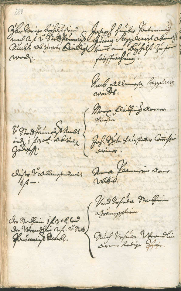 Civic Archives of Bozen-Bolzano - BOhisto Ratsprotokoll 1726/29 