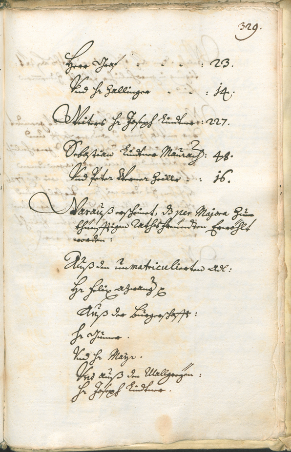 Civic Archives of Bozen-Bolzano - BOhisto Ratsprotokoll 1726/29 