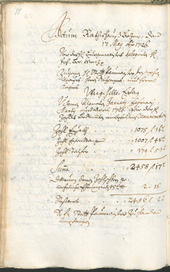 Stadtarchiv Bozen - BOhisto Ratsprotokoll 1726/29 - 