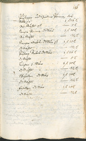 Civic Archives of Bozen-Bolzano - BOhisto Ratsprotokoll 1726/29 - 