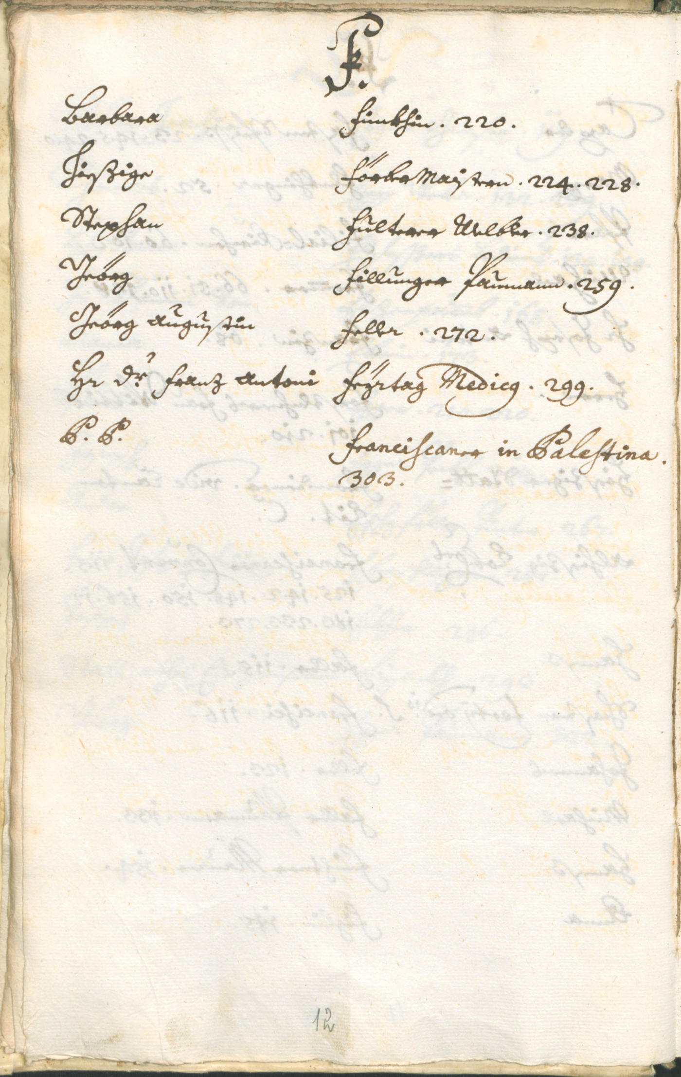 Civic Archives of Bozen-Bolzano - BOhisto Ratsprotokoll 1726/29 