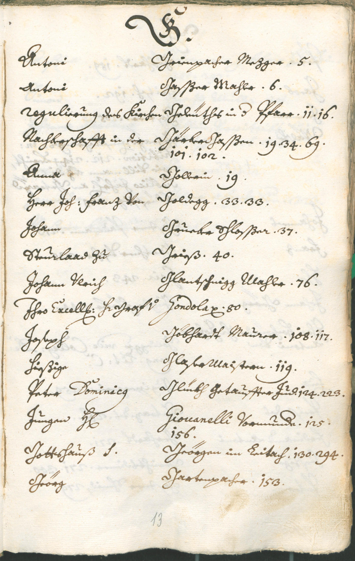 Civic Archives of Bozen-Bolzano - BOhisto Ratsprotokoll 1726/29 