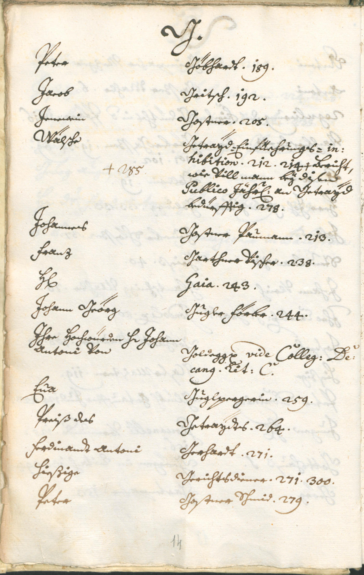 Stadtarchiv Bozen - BOhisto Ratsprotokoll 1726/29 