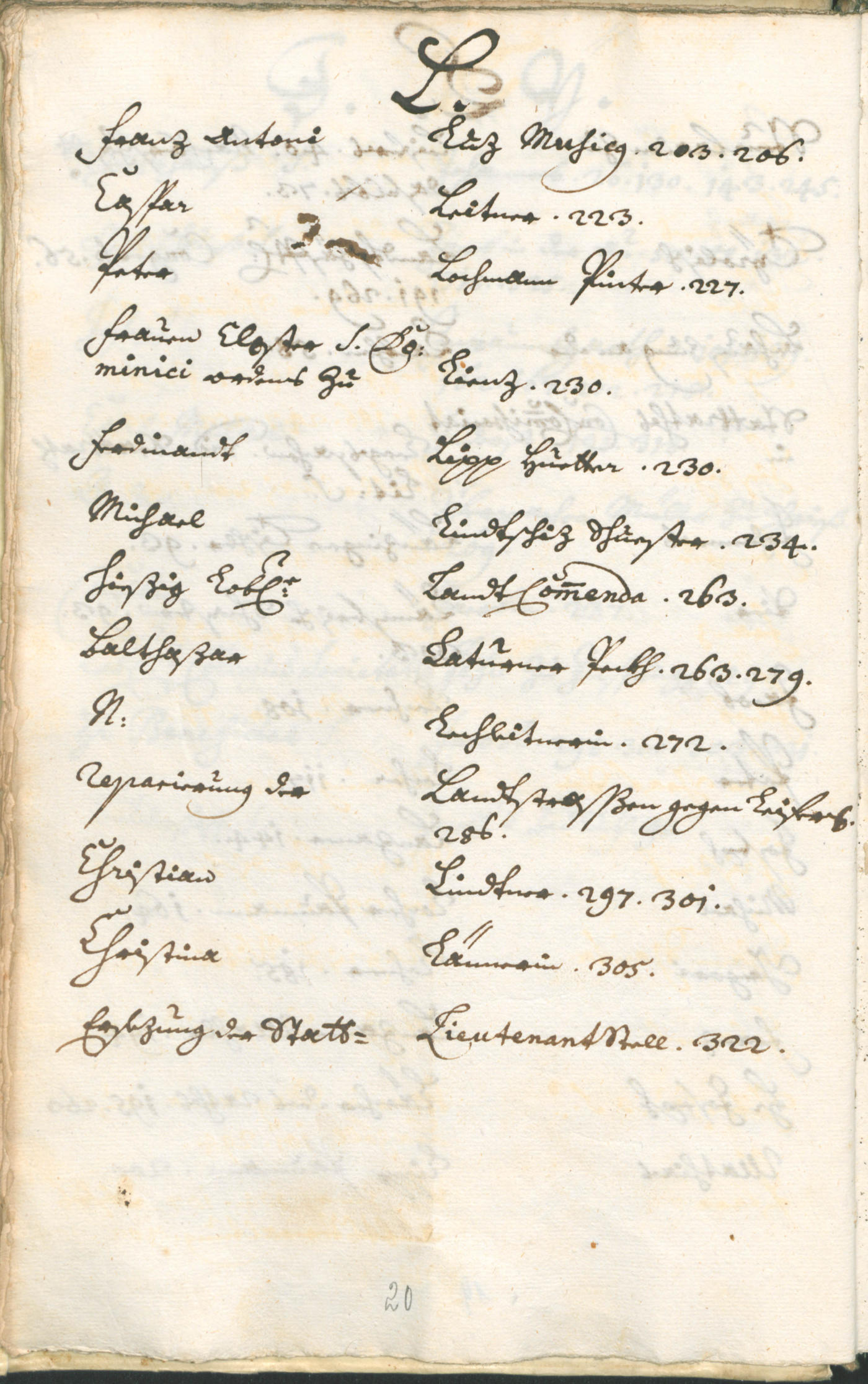 Civic Archives of Bozen-Bolzano - BOhisto Ratsprotokoll 1726/29 