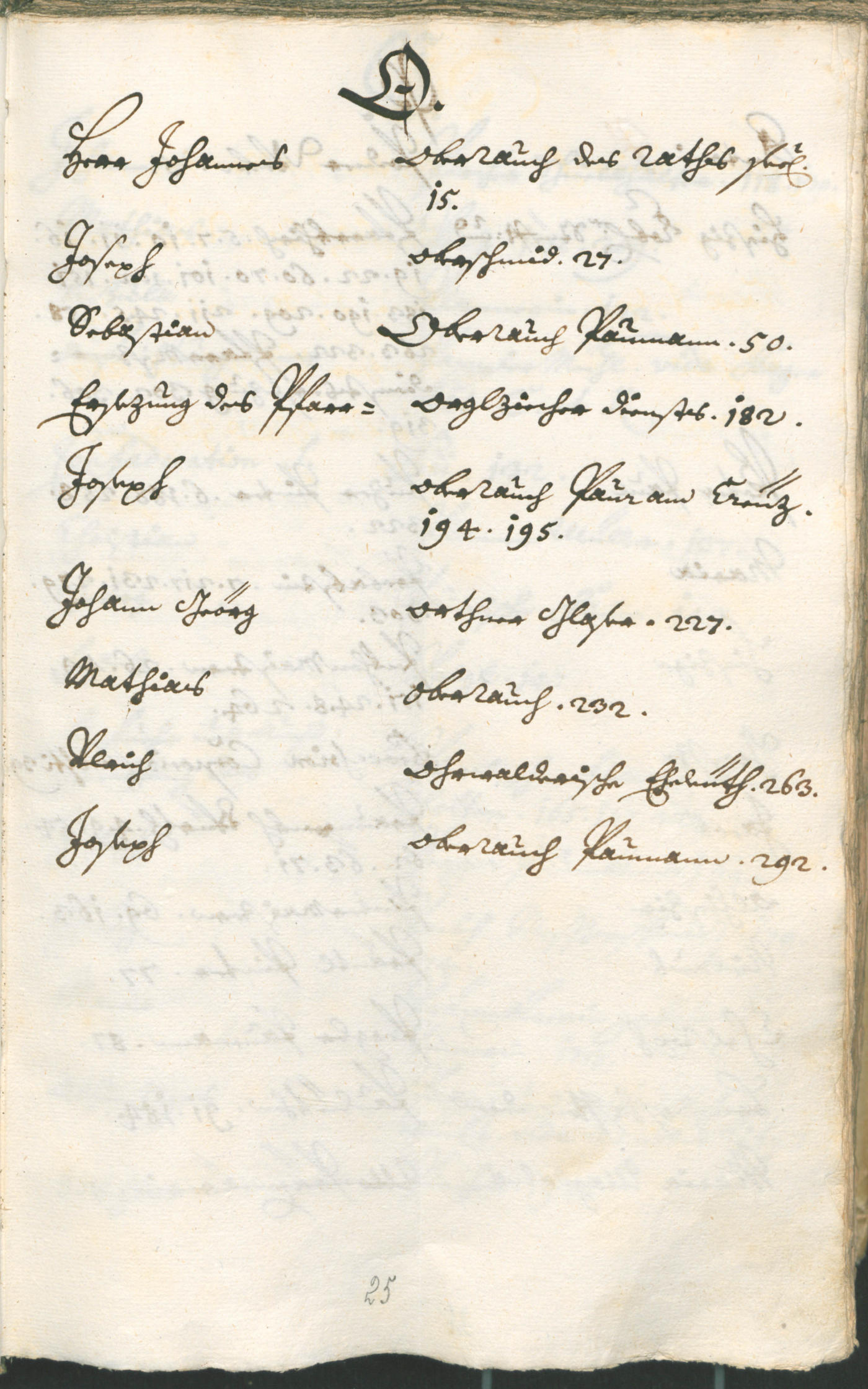 Civic Archives of Bozen-Bolzano - BOhisto Ratsprotokoll 1726/29 