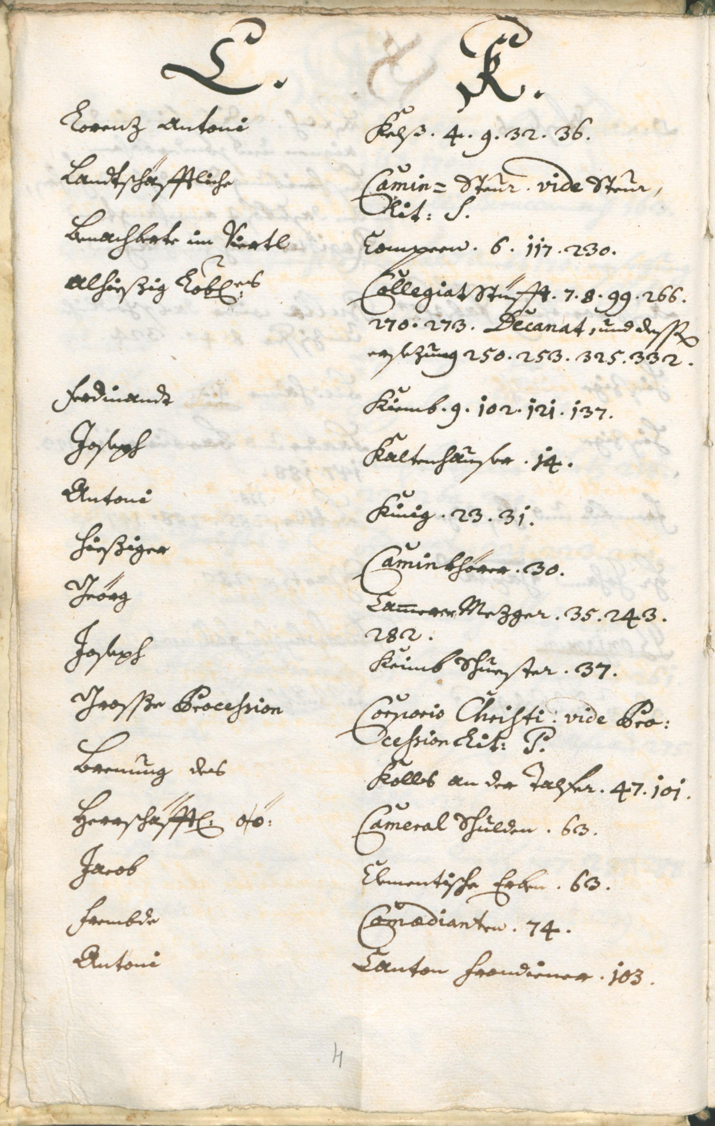 Archivio Storico della Città di Bolzano - BOhisto protocollo consiliare 1726/29 