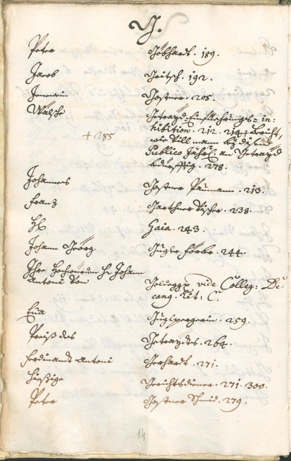 Civic Archives of Bozen-Bolzano - BOhisto Ratsprotokoll 1726/29 