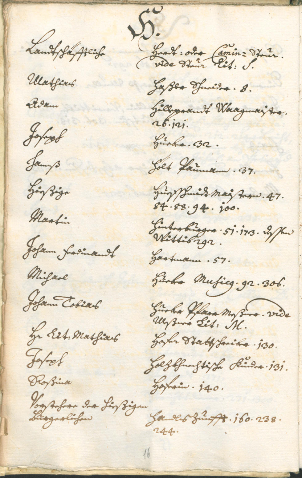 Civic Archives of Bozen-Bolzano - BOhisto Ratsprotokoll 1726/29 