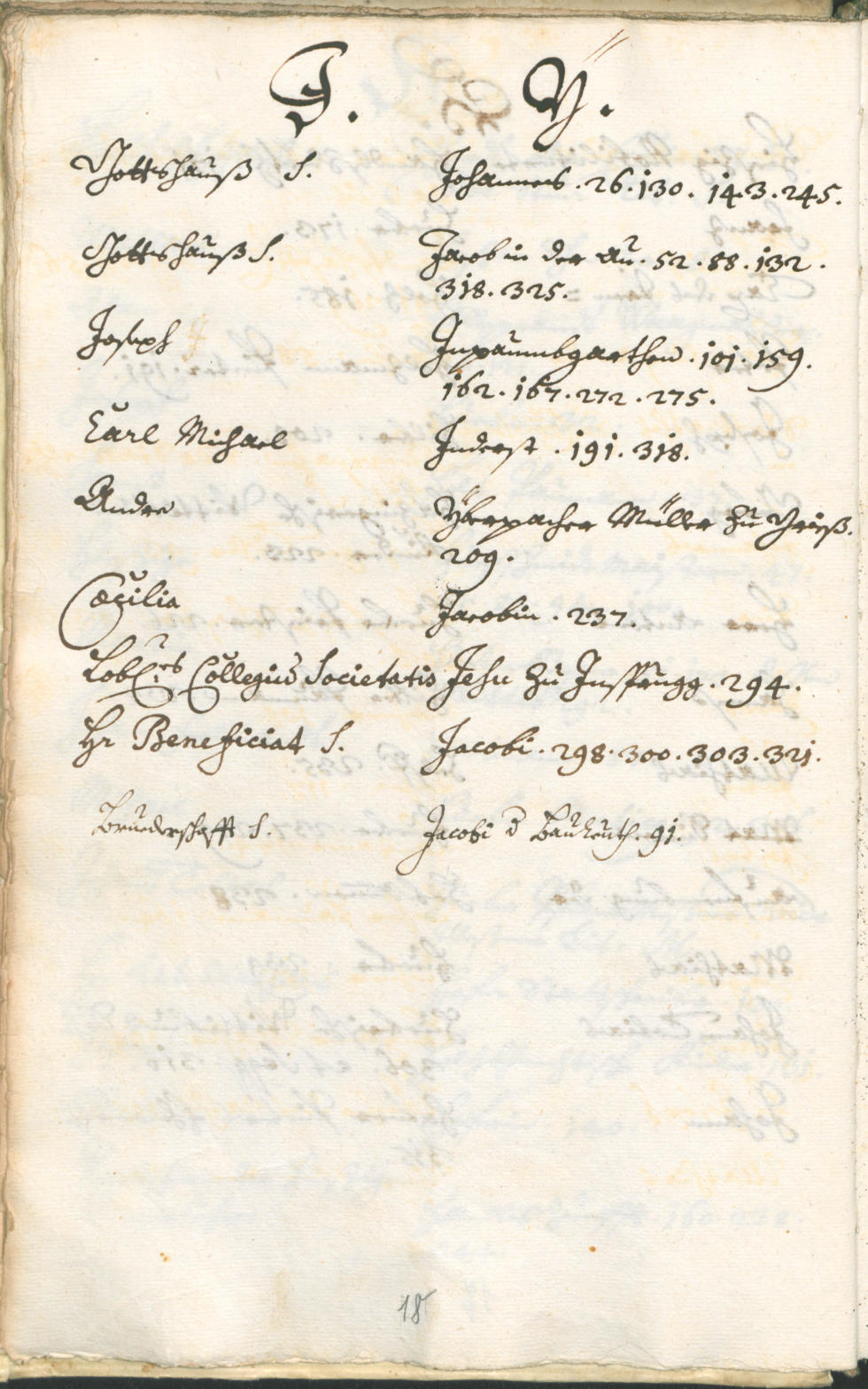 Stadtarchiv Bozen - BOhisto Ratsprotokoll 1726/29 