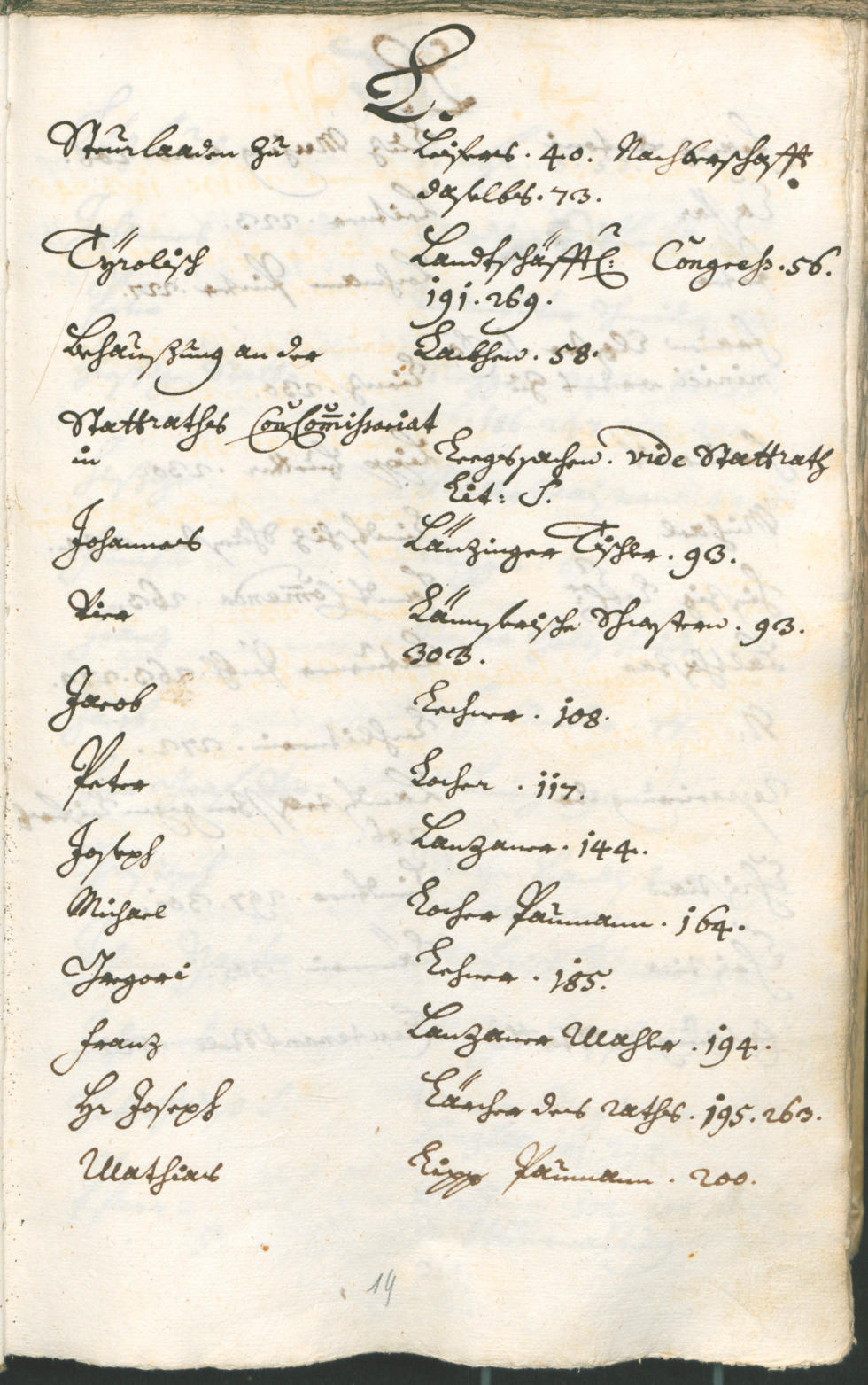 Civic Archives of Bozen-Bolzano - BOhisto Ratsprotokoll 1726/29 