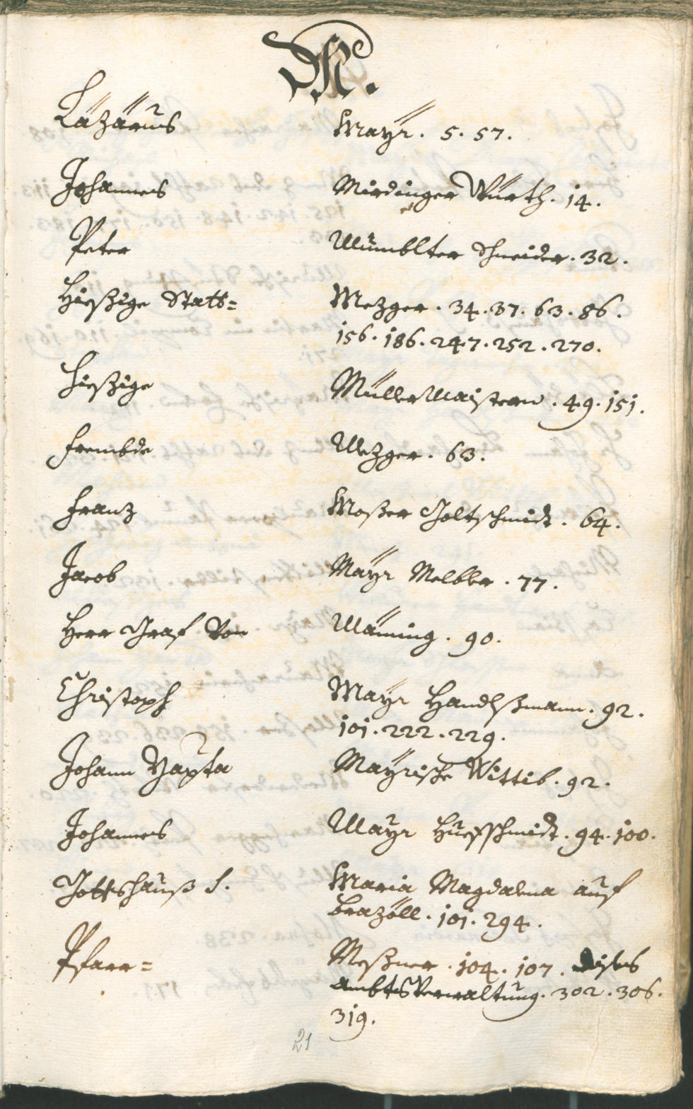 Civic Archives of Bozen-Bolzano - BOhisto Ratsprotokoll 1726/29 