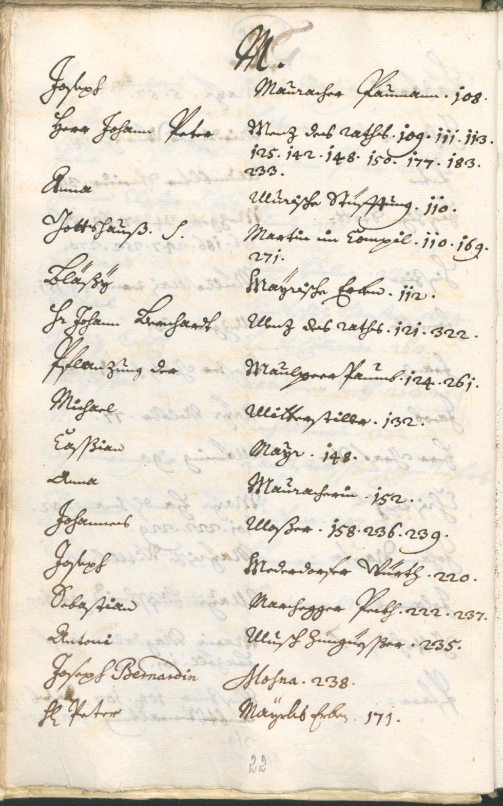Civic Archives of Bozen-Bolzano - BOhisto Ratsprotokoll 1726/29 