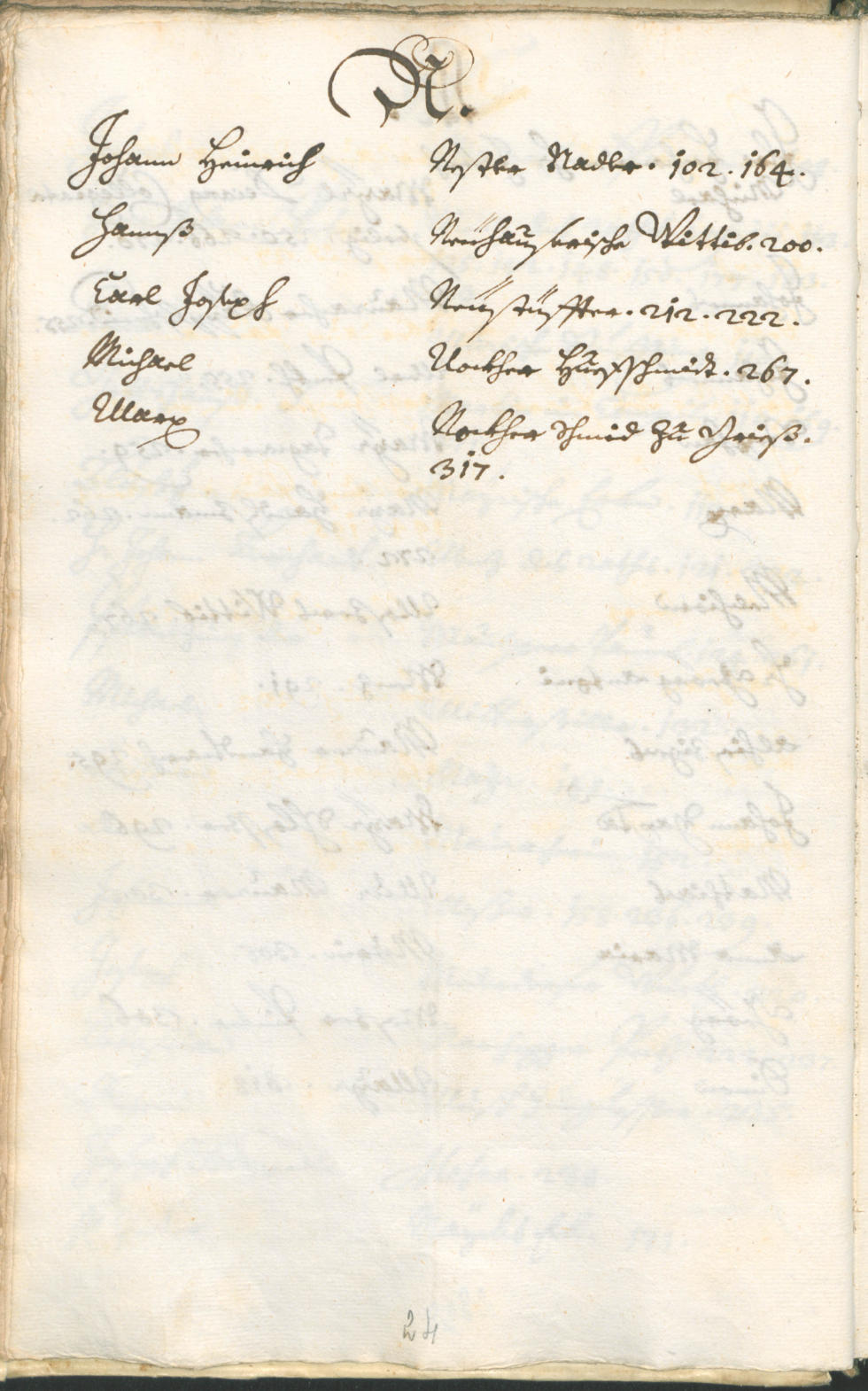 Civic Archives of Bozen-Bolzano - BOhisto Ratsprotokoll 1726/29 