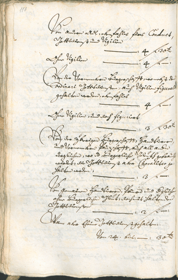 Civic Archives of Bozen-Bolzano - BOhisto Ratsprotokoll 1729/32 