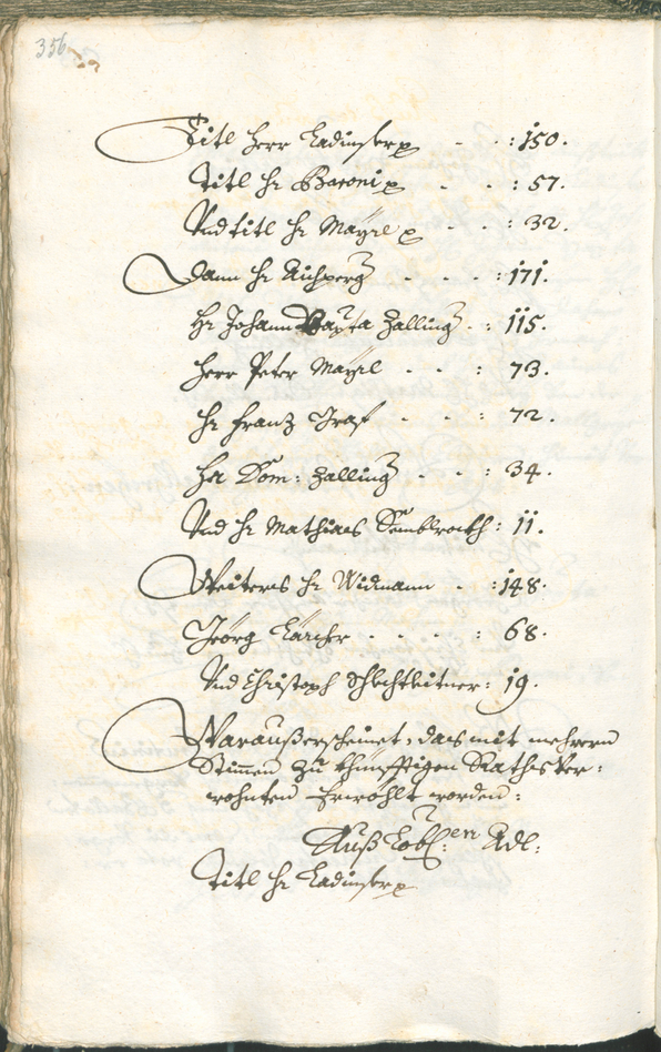 Civic Archives of Bozen-Bolzano - BOhisto Ratsprotokoll 1729/32 