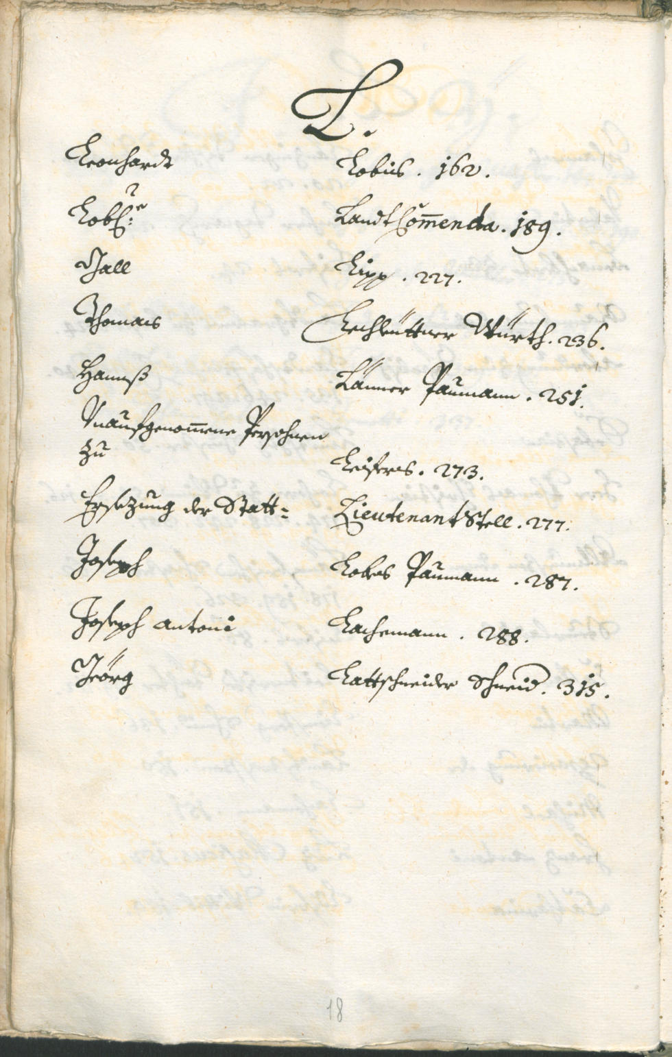 Civic Archives of Bozen-Bolzano - BOhisto Ratsprotokoll 1729/32 