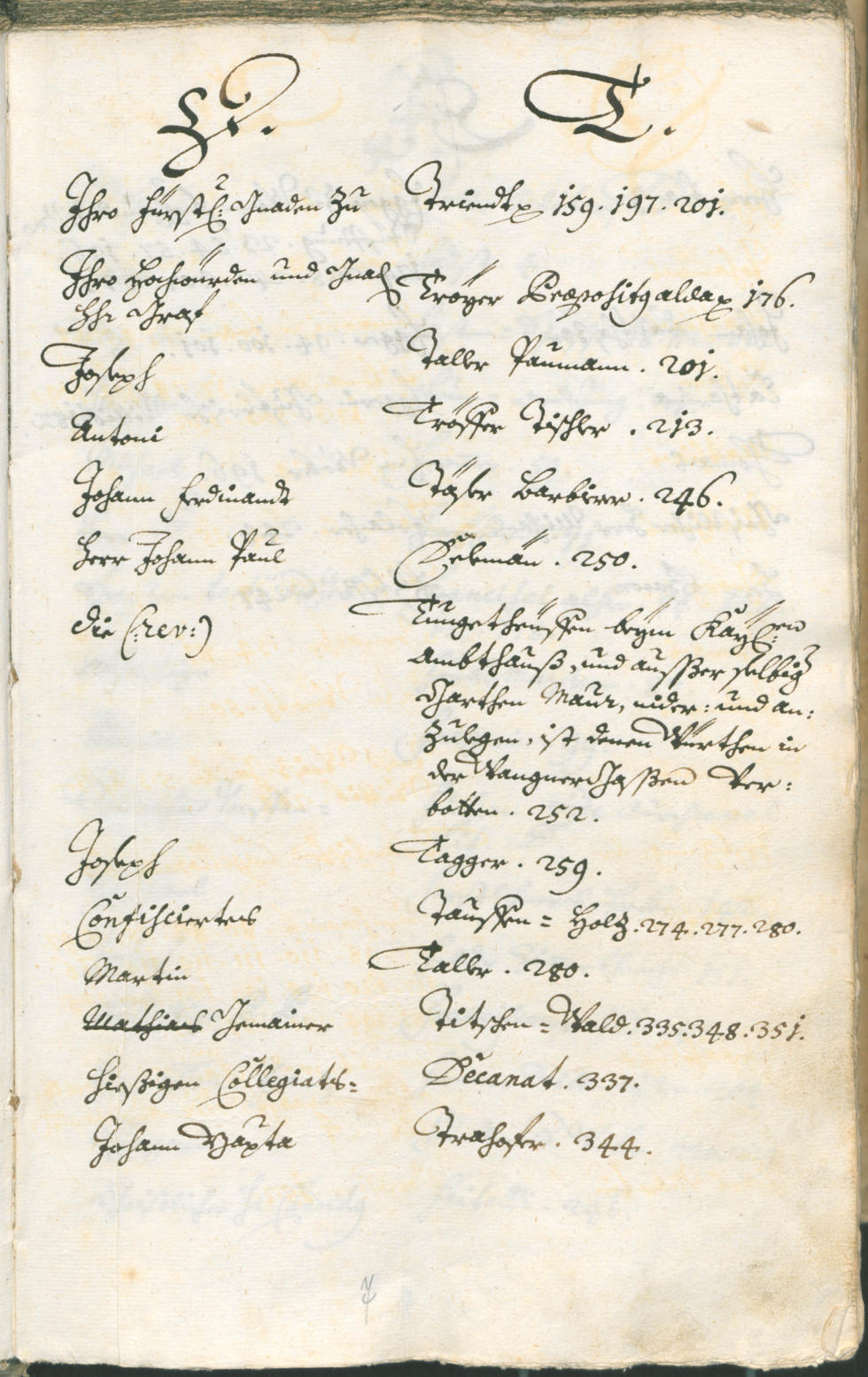 Civic Archives of Bozen-Bolzano - BOhisto Ratsprotokoll 1729/32 