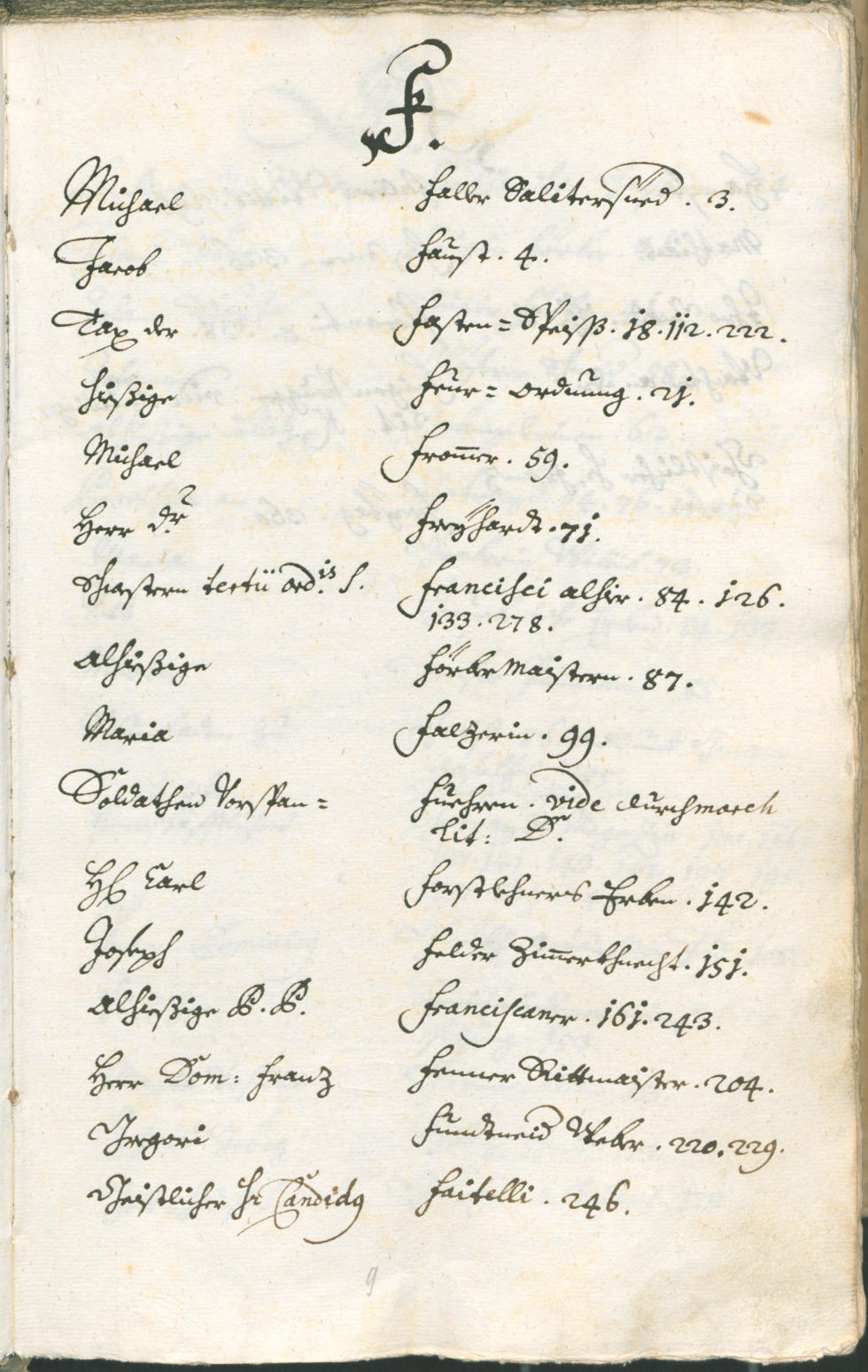 Civic Archives of Bozen-Bolzano - BOhisto Ratsprotokoll 1729/32 