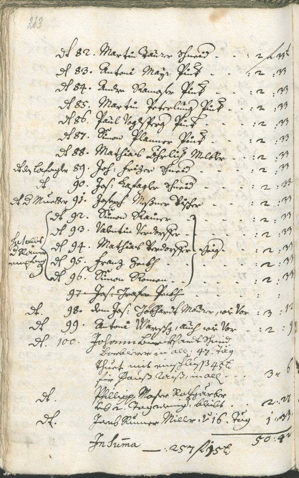 Civic Archives of Bozen-Bolzano - BOhisto Ratsprotokoll 1732/35 