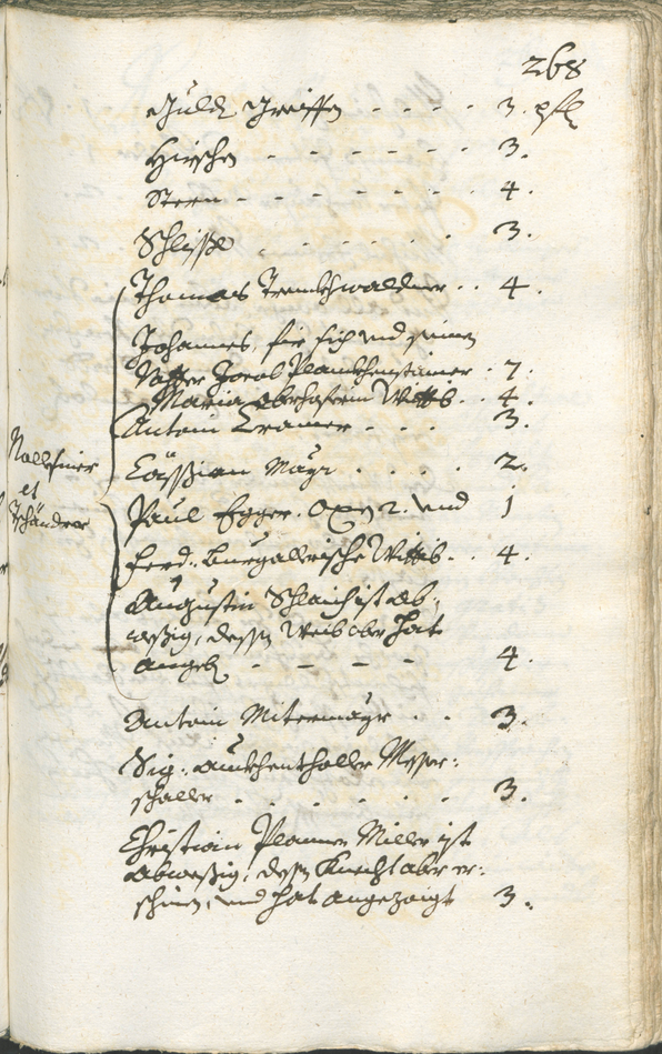 Archivio Storico della Città di Bolzano - BOhisto protocollo consiliare 1732/35 