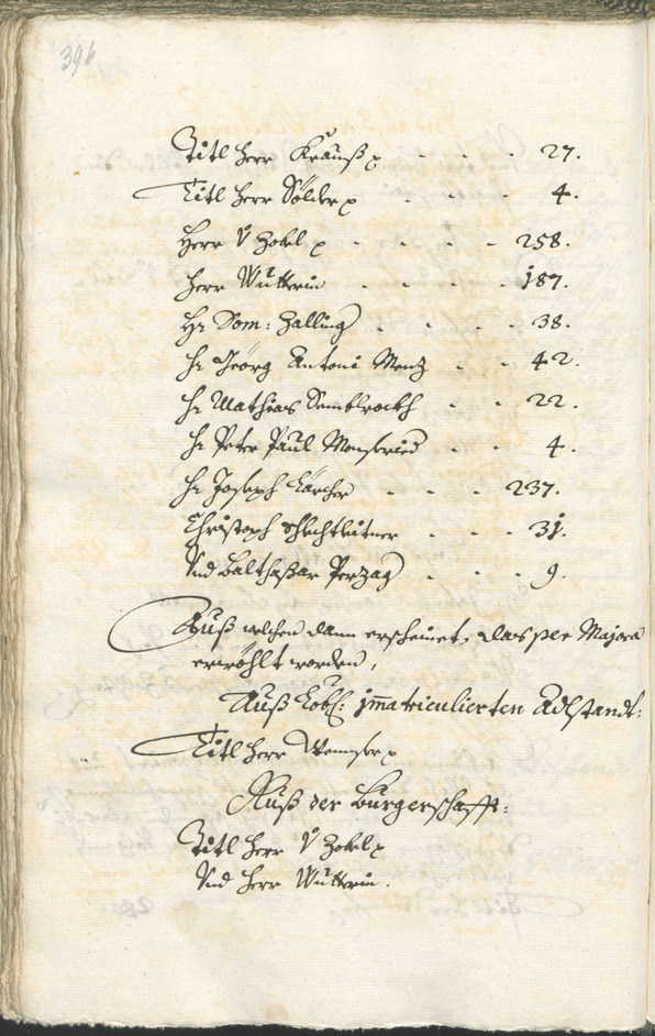 Civic Archives of Bozen-Bolzano - BOhisto Ratsprotokoll 1732/35 