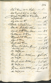 Civic Archives of Bozen-Bolzano - BOhisto Ratsprotokoll 1732/35 - 