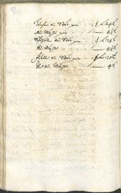 Civic Archives of Bozen-Bolzano - BOhisto Ratsprotokoll 1732/35 - 