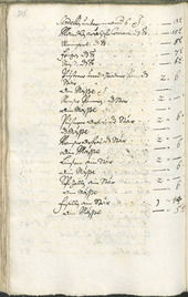 Civic Archives of Bozen-Bolzano - BOhisto Ratsprotokoll 1732/35 - 