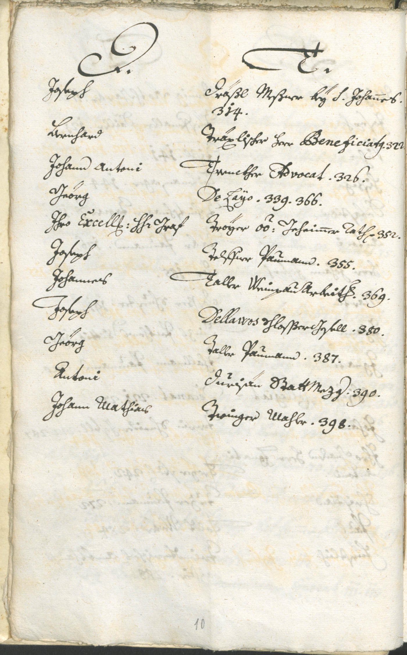 Archivio Storico della Città di Bolzano - BOhisto protocollo consiliare 1732/35 