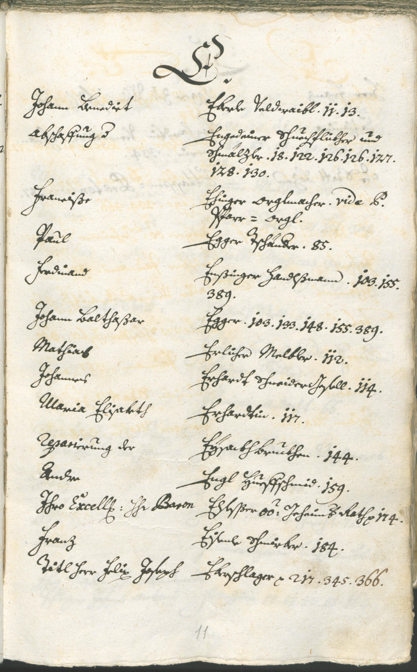 Archivio Storico della Città di Bolzano - BOhisto protocollo consiliare 1732/35 