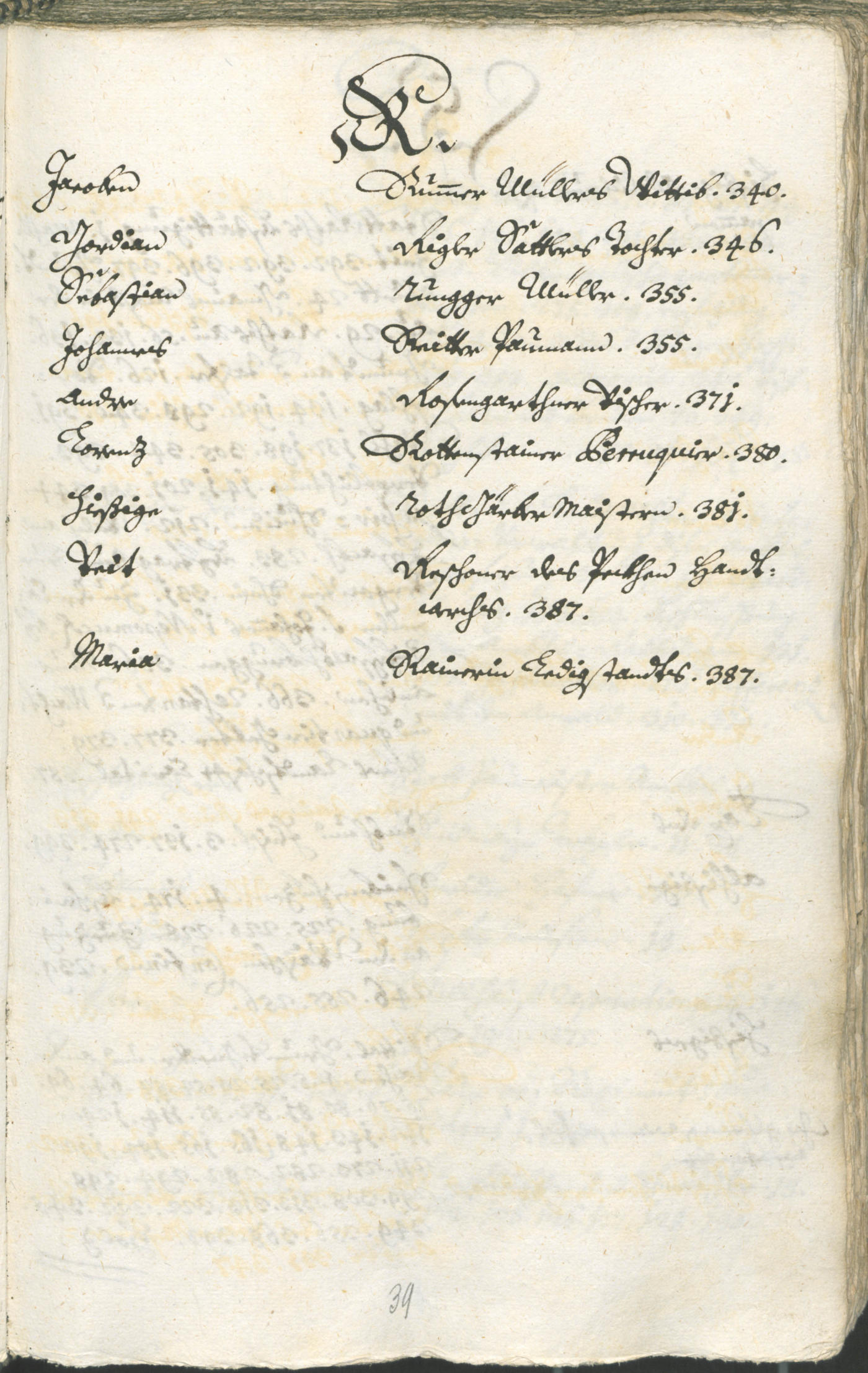 Civic Archives of Bozen-Bolzano - BOhisto Ratsprotokoll 1732/35 