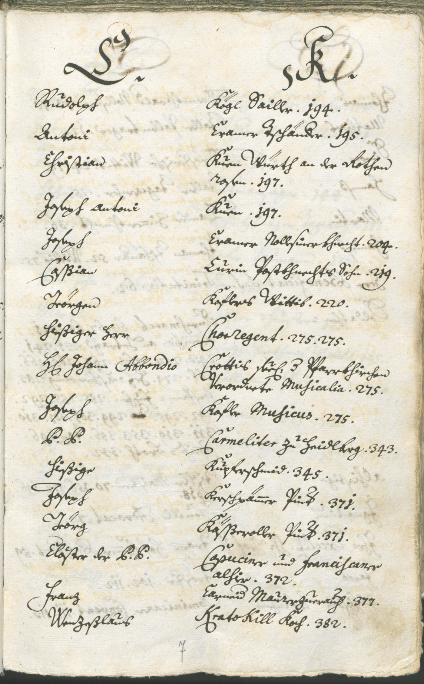 Civic Archives of Bozen-Bolzano - BOhisto Ratsprotokoll 1732/35 