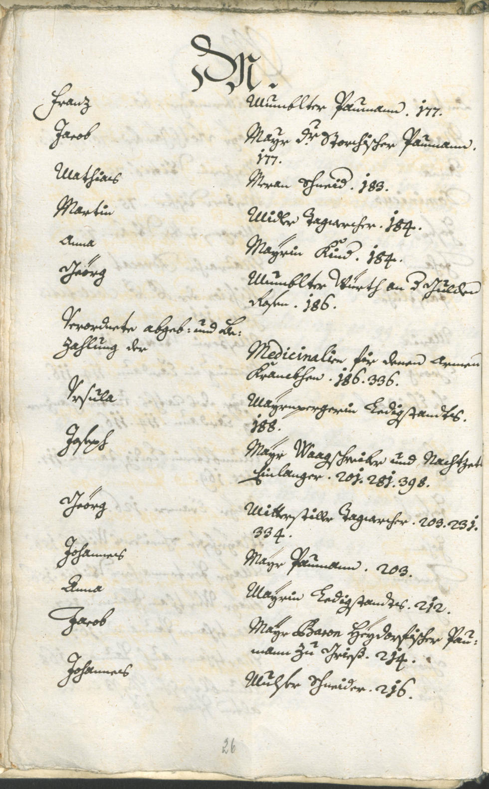 Civic Archives of Bozen-Bolzano - BOhisto Ratsprotokoll 1732/35 