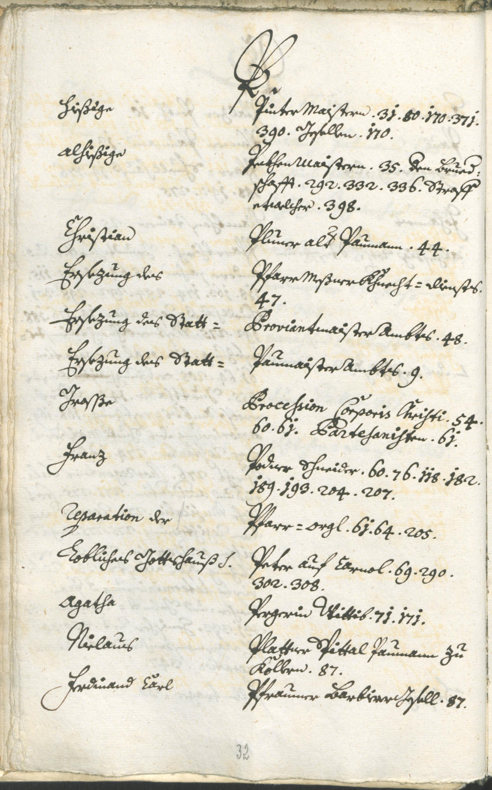 Stadtarchiv Bozen - BOhisto Ratsprotokoll 1732/35 