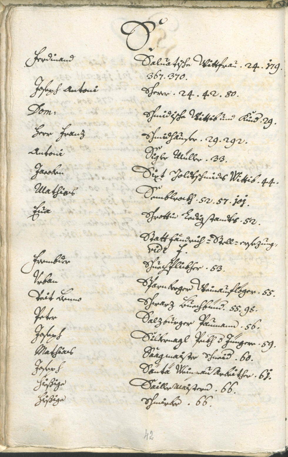 Archivio Storico della Città di Bolzano - BOhisto protocollo consiliare 1732/35 