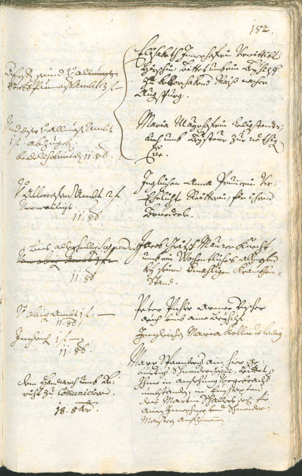 Civic Archives of Bozen-Bolzano - BOhisto Ratsprotokoll 1735/38 