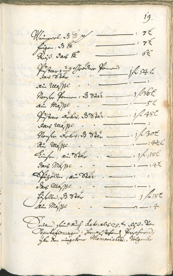 Civic Archives of Bozen-Bolzano - BOhisto Ratsprotokoll 1735/38 