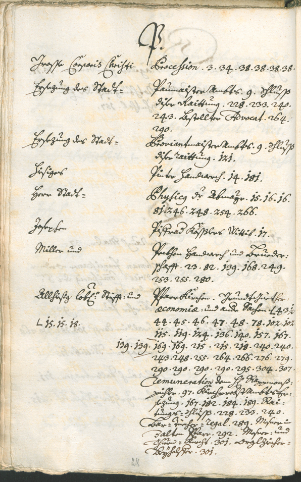 Stadtarchiv Bozen - BOhisto Ratsprotokoll 1735/38