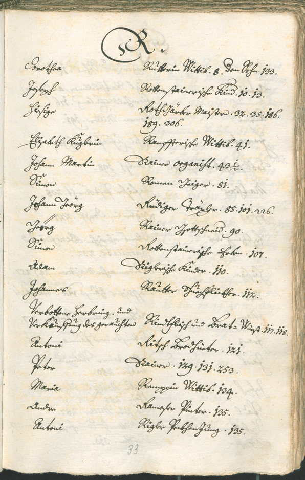 Stadtarchiv Bozen - BOhisto Ratsprotokoll 1735/38 